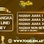 Situs Slot Bet 138 Gacor Terbaru